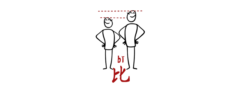 Chinese Comparison Words - bǐ and bǐjiào - OneDotDot Chinese